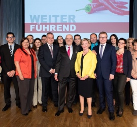 weiterFührend - Aschauer&Rachbauer